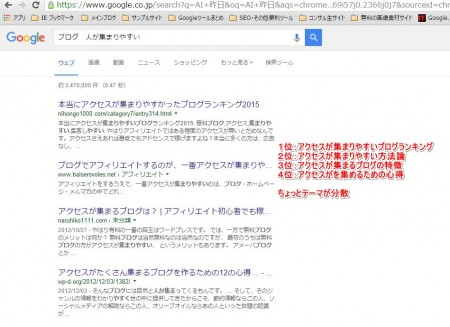 アクセスアップ