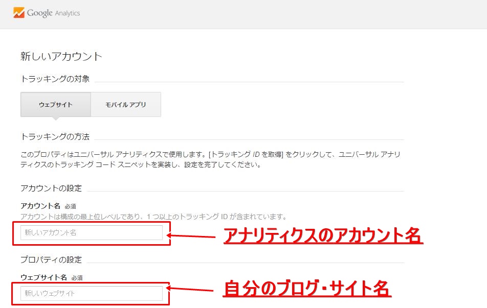 Googleアナリティクス