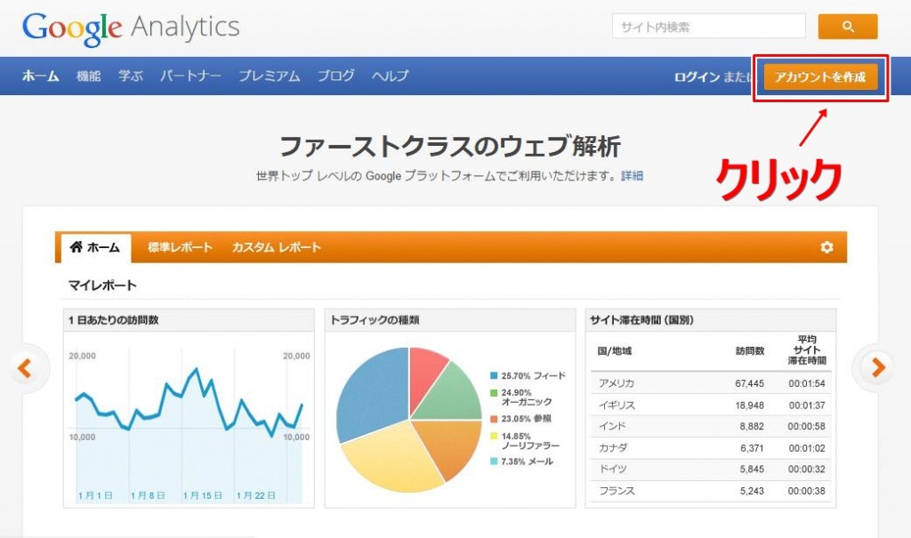 Googleアナリティクス