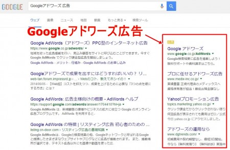 adwords