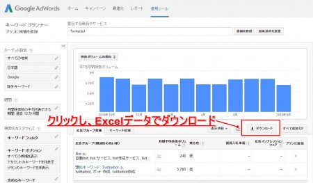 keyword-planner
