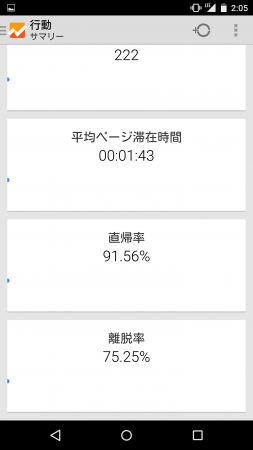 スマホアナリティクス
