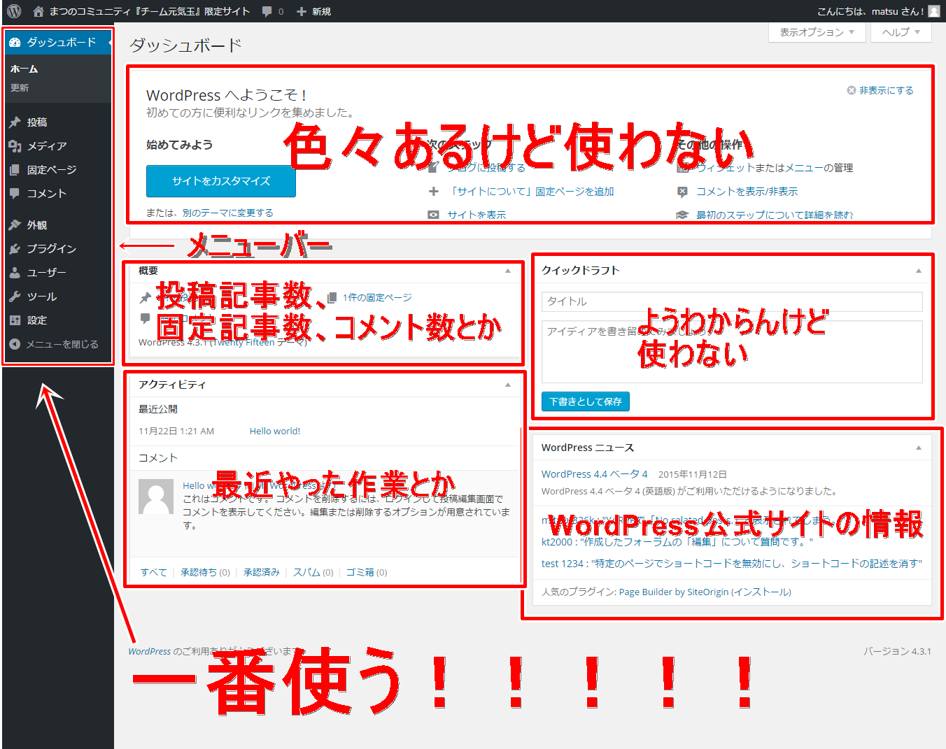 WordPress管理画面