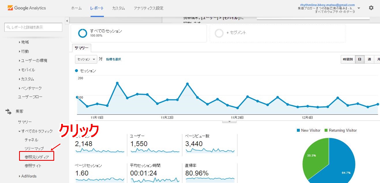 アナリティクス