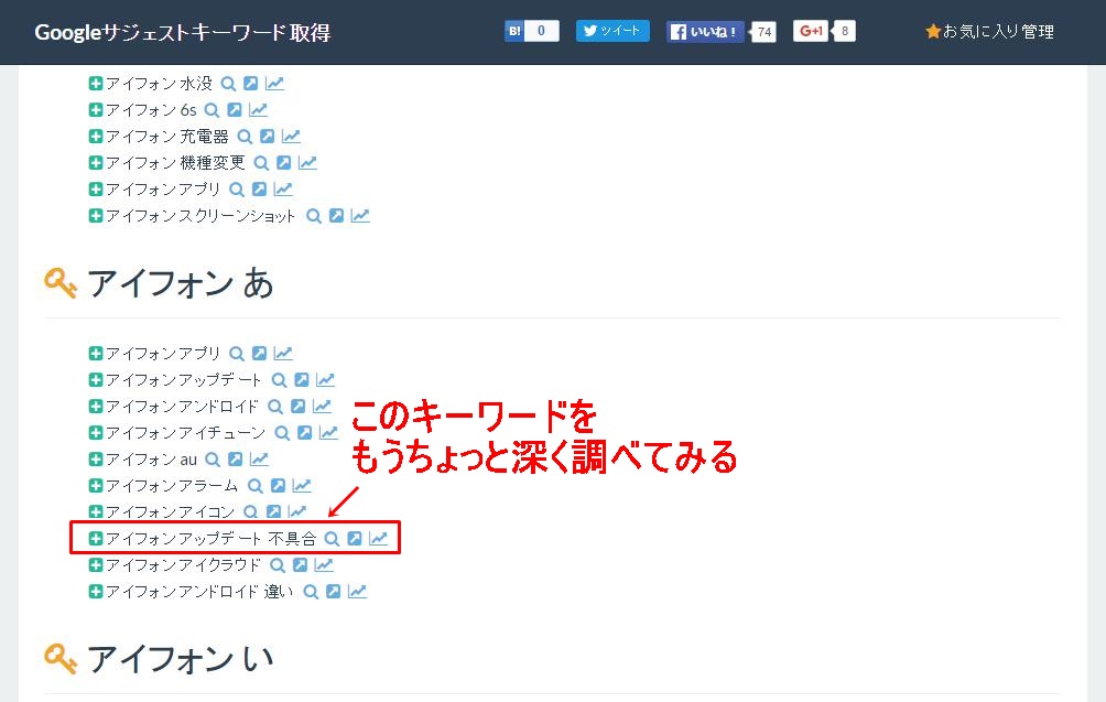サジェストキーワード