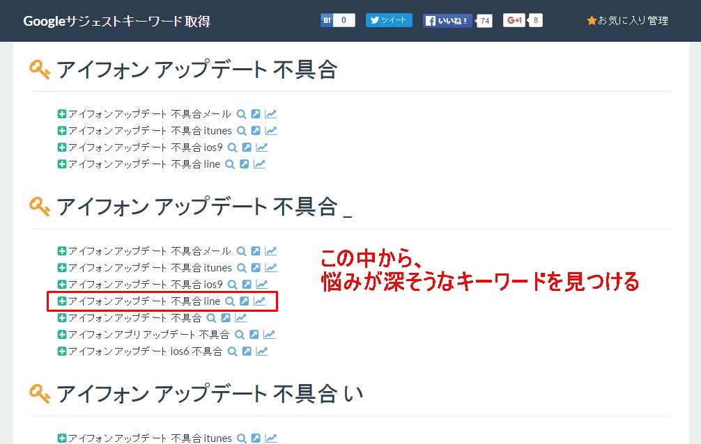 サジェストキーワード