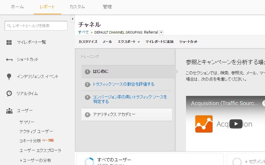 Google Analytics