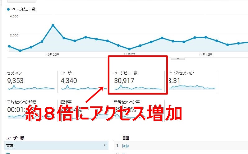 恋愛トレーナーかずみん