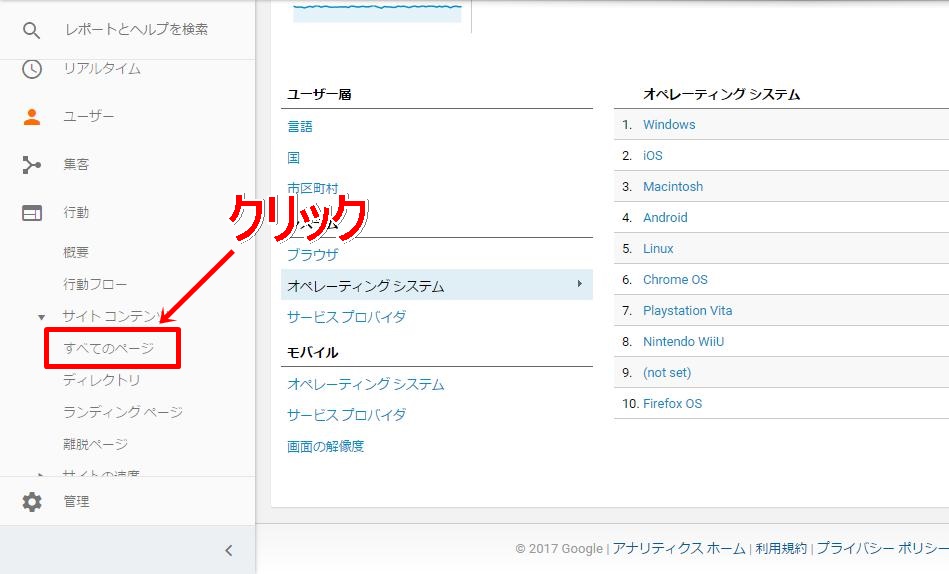 『行動』→『サイトコンテンツ』→『すべてのページ』