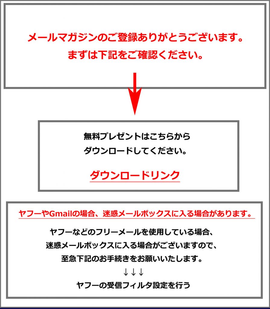 サンクスページレイアウト