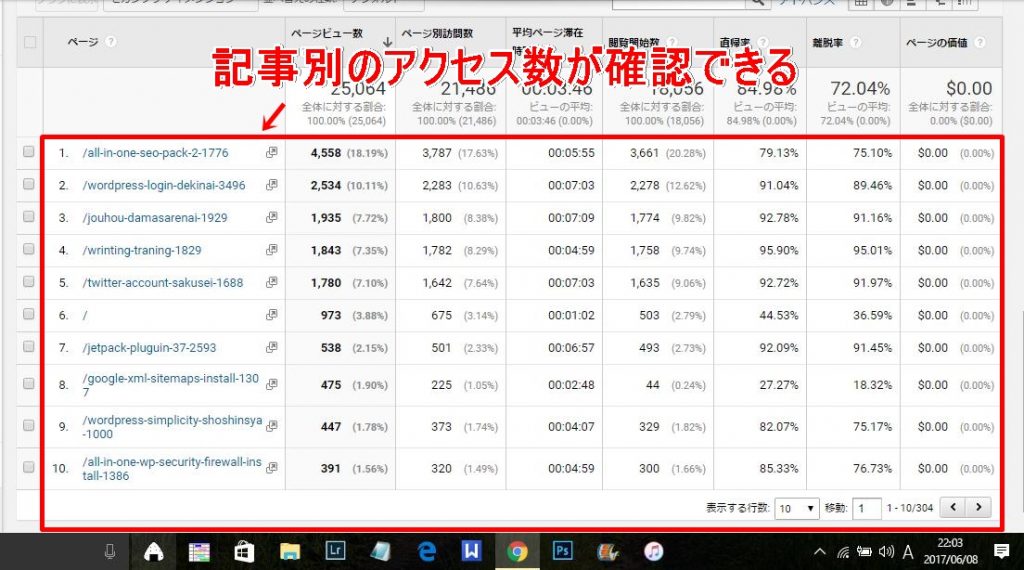 『行動』→『サイトコンテンツ』→『すべてのページ』