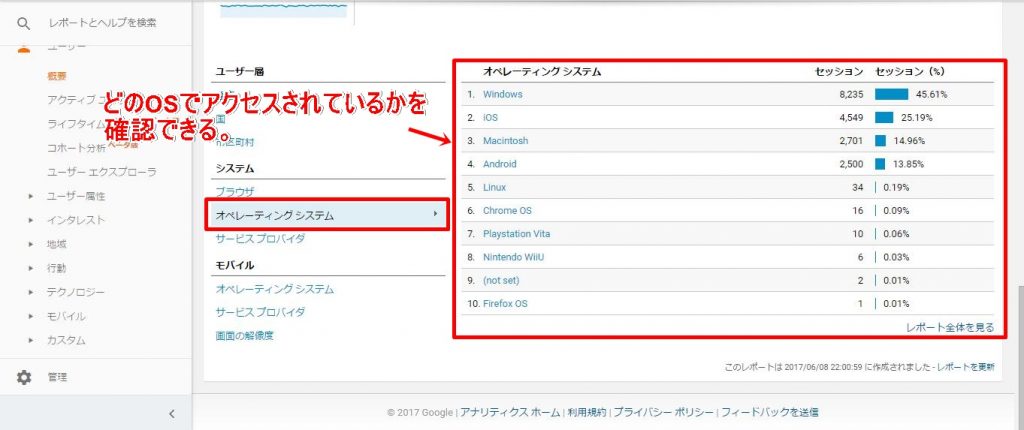 システム→ブラウザ
