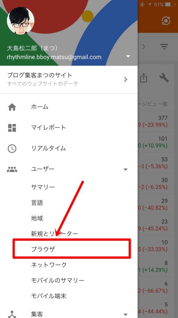 【スマホ版】Googleアナリティクスの使い方