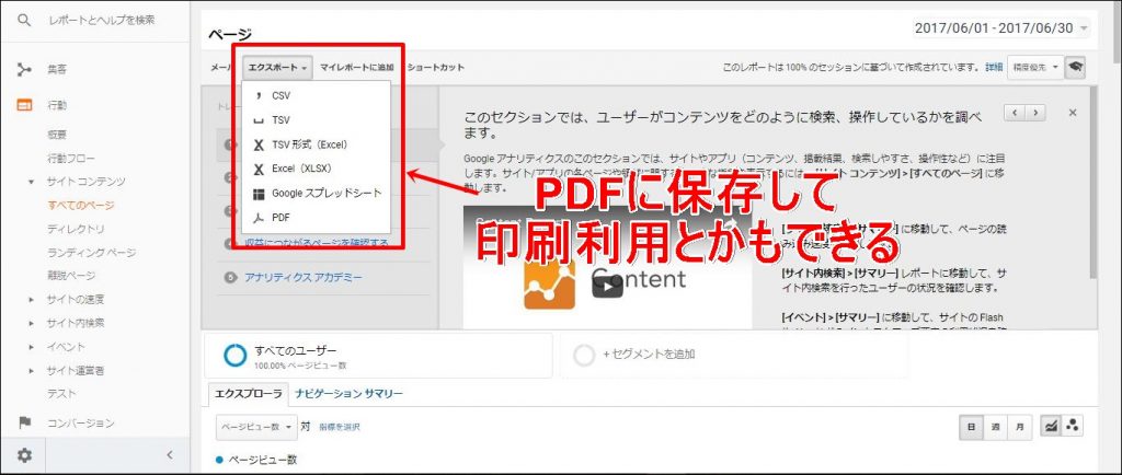 Googleアナリティクス アクセス数