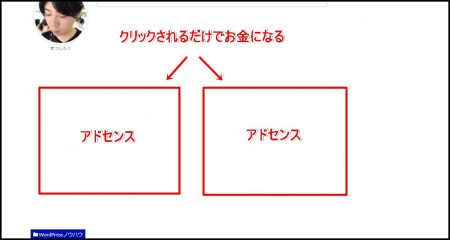 アドセンス