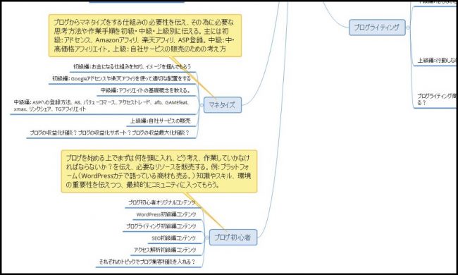 X Mindのインストール方法と使い方 Windows版 ブログでもめっちゃ役に立つよ ブログ集客実践の書 株式会社snac