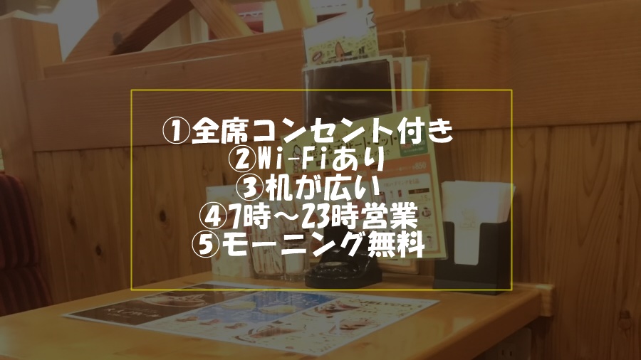 【驚愕】会津若松のコメダ珈琲が控え目にいって神でした。