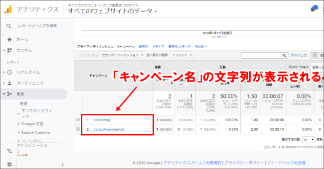 Campaign Url Builder キャンペーンurlビルダー の使い方とアナリティクスで確認する方法 ブログ集客実践の書 株式会社snac