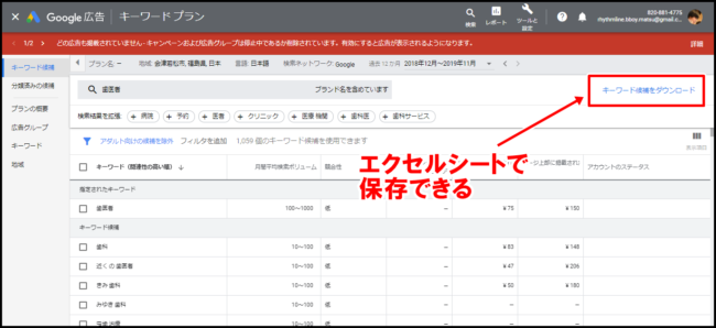 キーワードプランナーで地域ごとの検索需要を把握する