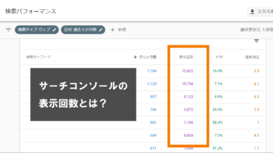 サーチコンソールの表示回数のカウント方法 増加 減少の原因も合わせて解説 ブログ集客実践の書 株式会社snac